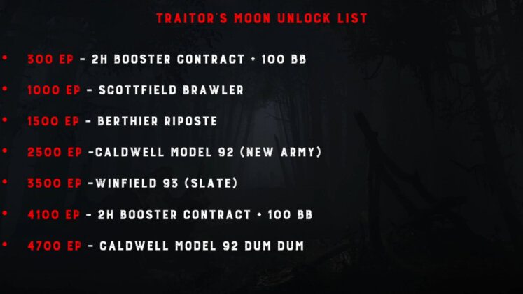 Hunt: Showdown - Traitor's Moon Event Rewards