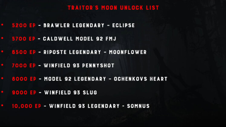 Hunt: Showdown - Traitor's Moon Event Rewards