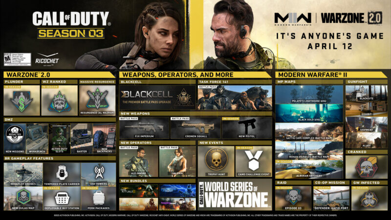 Call of Duty - Warzone 2 & DMZ Season 3 Roadmap