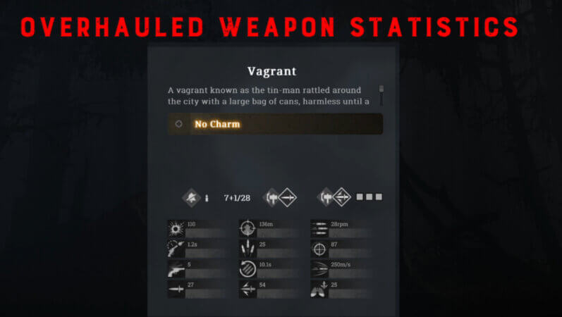 Hunt: Showdown - Weapon Statistics - Update 1.12